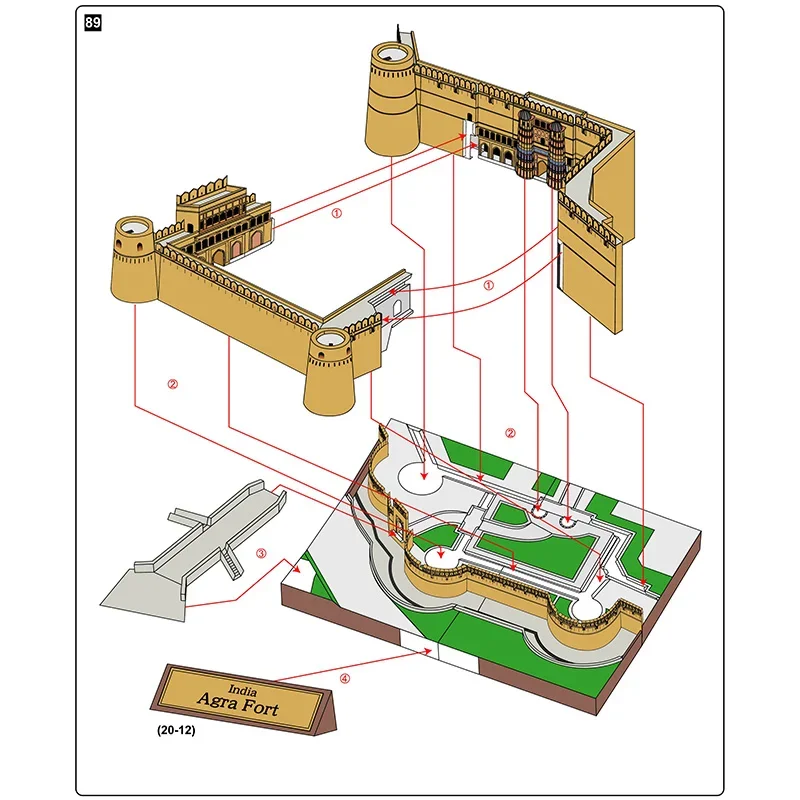 India Agra Fort Realistic Fold - Art Craft India incelemesi ve fiyatı