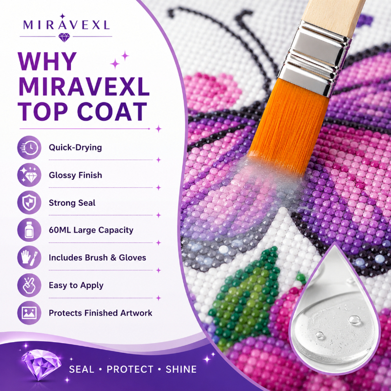 MIRAVEXL Diamond Painting Top  - Diamond Painting Kit incelemesi ve fiyatı