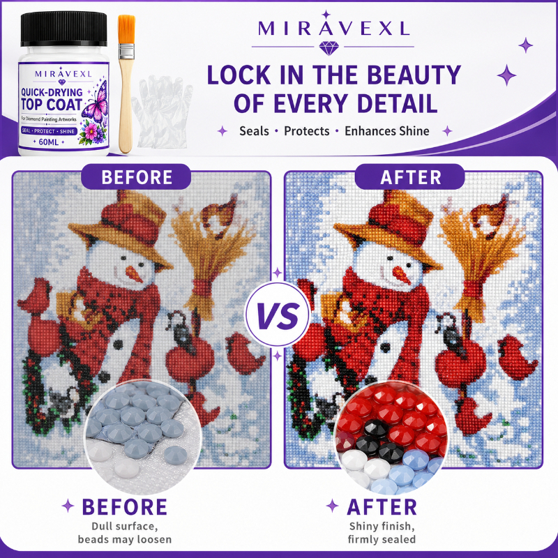 MIRAVEXL Diamond Painting Top  - Diamond Painting Kit incelemesi ve fiyatı