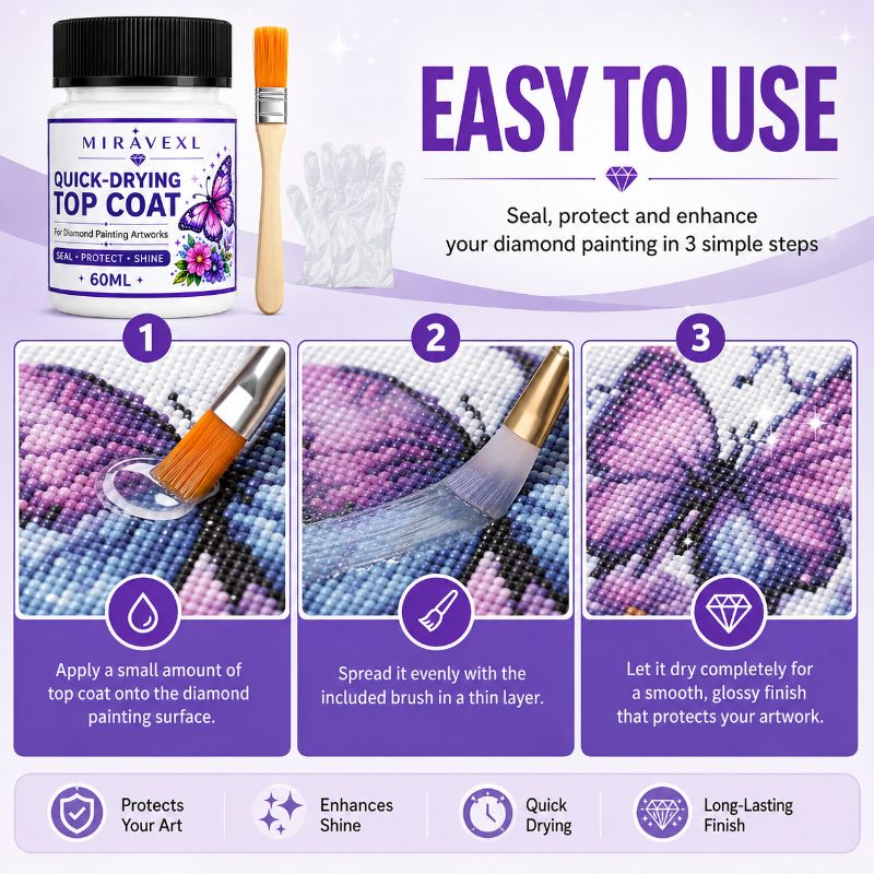 MIRAVEXL Diamond Painting Top  - Diamond Painting Kit incelemesi ve fiyatı