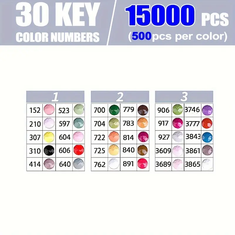 30 vivid colored diamond paint - Diamond Painting Kit incelemesi ve fiyatı