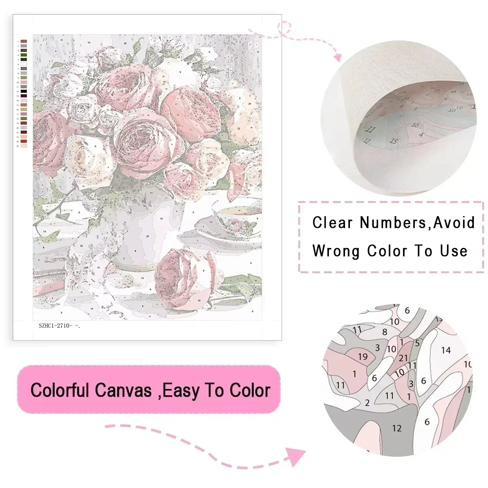 40x40cm Painting By Numbers Ad - Art Craft Game incelemesi ve fiyatı